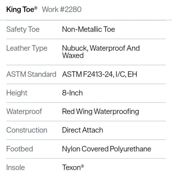 Mens Redwing King Toe 8" Workboots #2280 - Picture 10 of 10